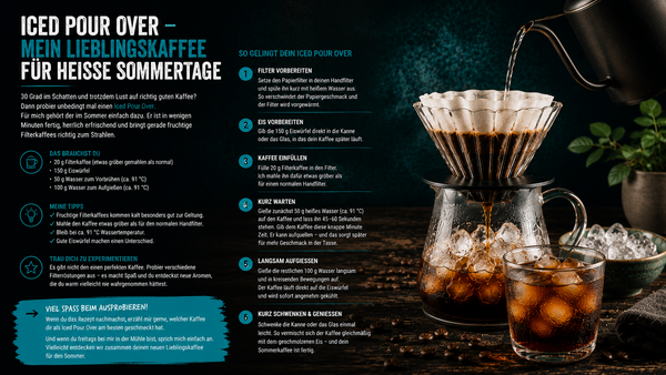 Iced Pour Over – mein Lieblingskaffee für heiße Sommertage